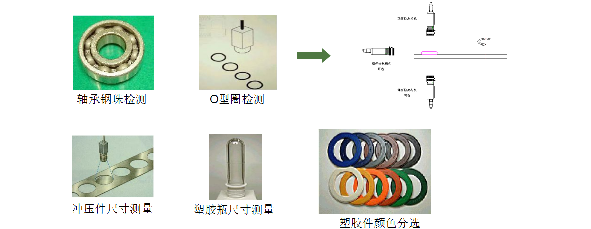 工控机在五金塑胶行业的机器视觉应用.png