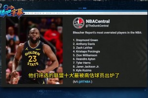 帕森斯：艾顿当选状元时，我们期待他成为下一个奥尼尔，现在没达到能算高估吗？